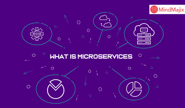 What is Microservices?