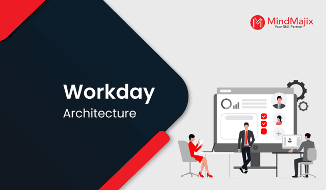 Workday Architecture - Introduction to Workday HCM