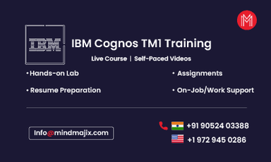 IBM Cognos TM1 Training || "Reco slider img"